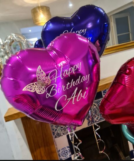 Picture of Happy Birthday Balloons