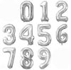 Picture of Style option 4 - Set of Helium Numbers