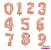 Picture of Style option 4 - Set of Helium Numbers